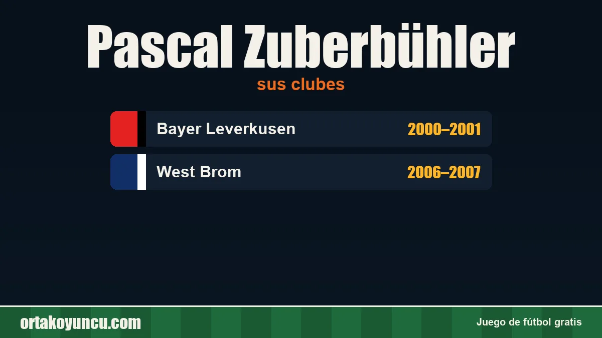 Pascal Zuberbühler: clubes y años
