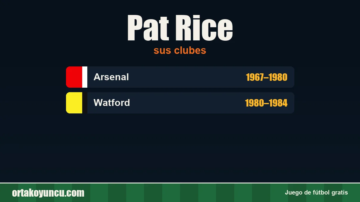 Pat Rice: clubes y años