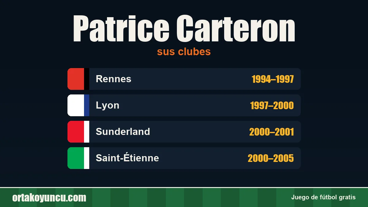 Patrice Carteron: clubes y años