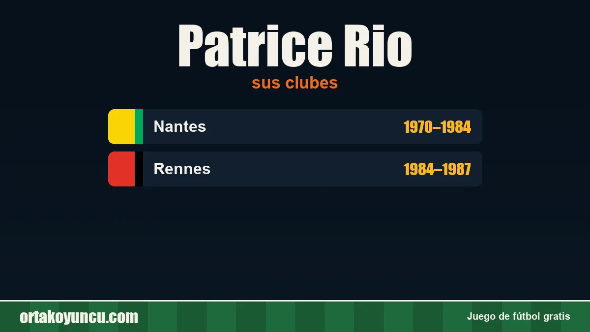 Patrice Rio: clubes y años