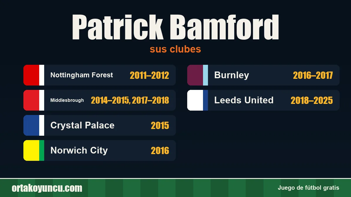 Patrick Bamford: clubes y años