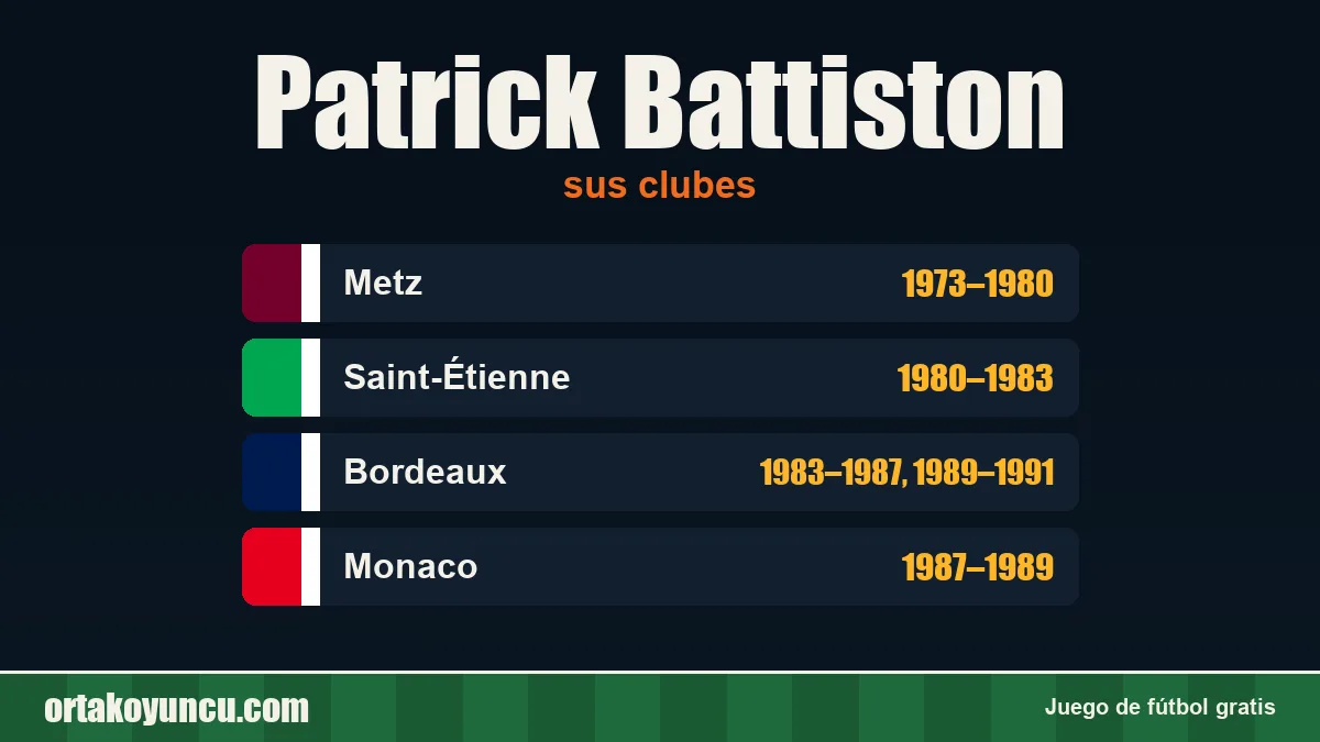 Patrick Battiston: clubes y años