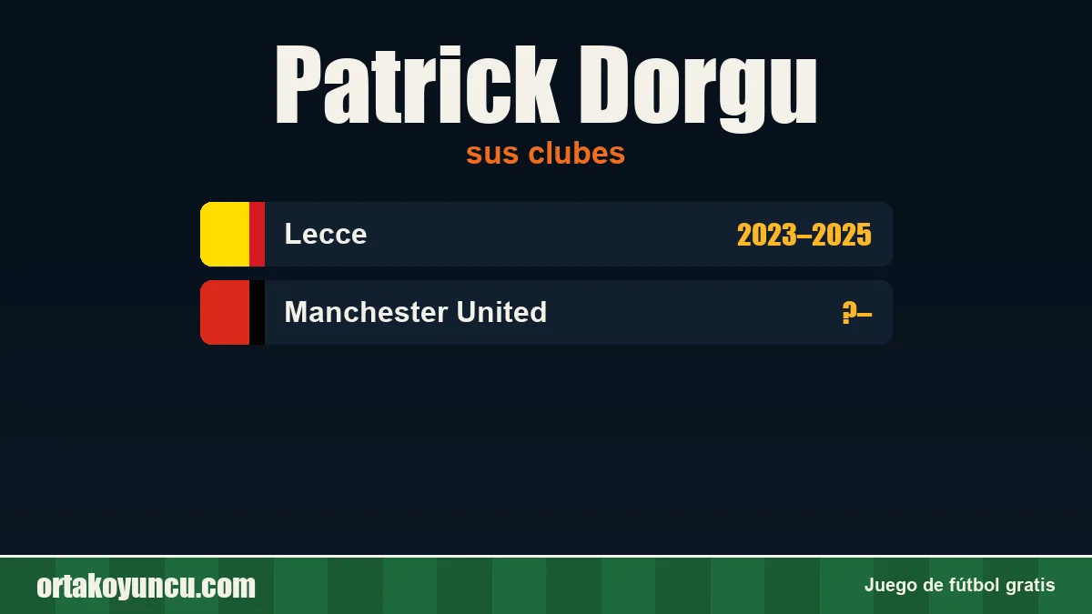 Patrick Dorgu: clubes y años