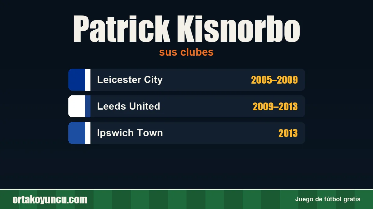Patrick Kisnorbo: clubes y años