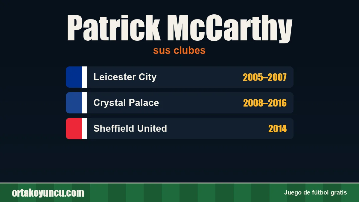 Patrick McCarthy: clubes y años