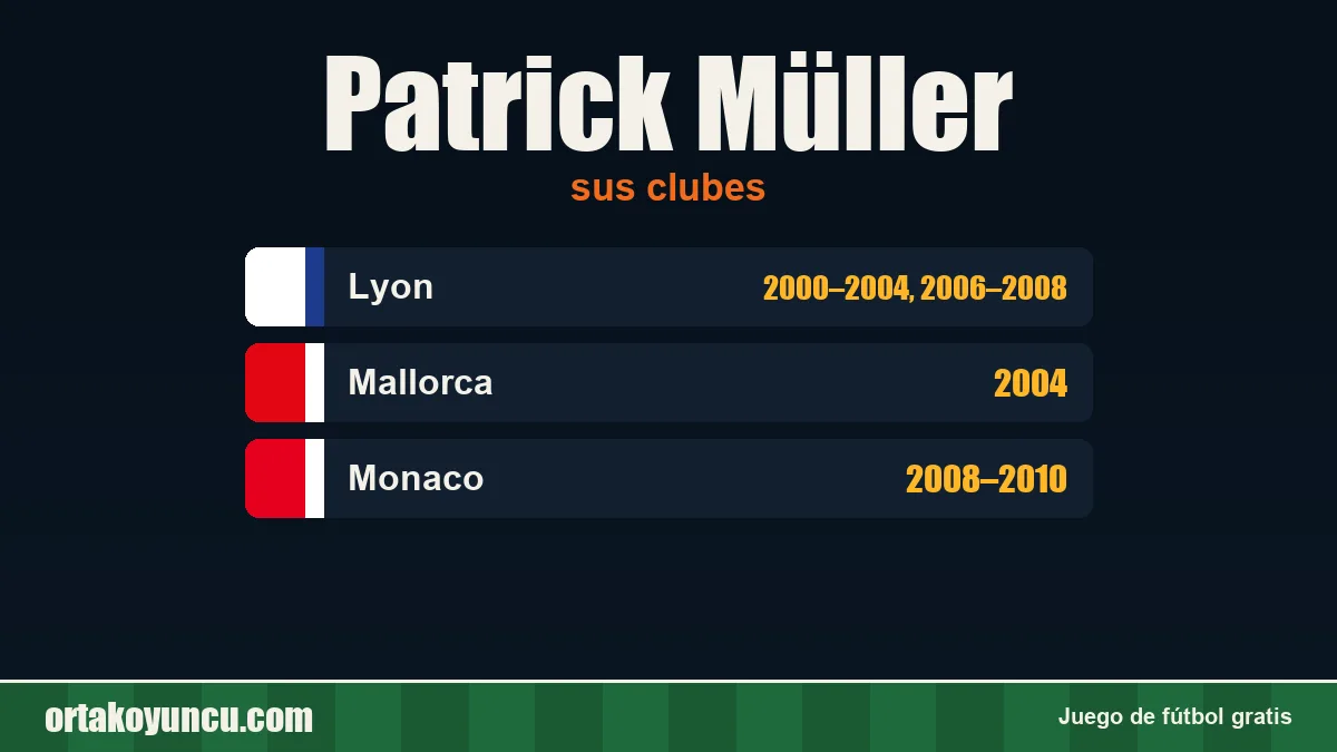 Patrick Müller: clubes y años