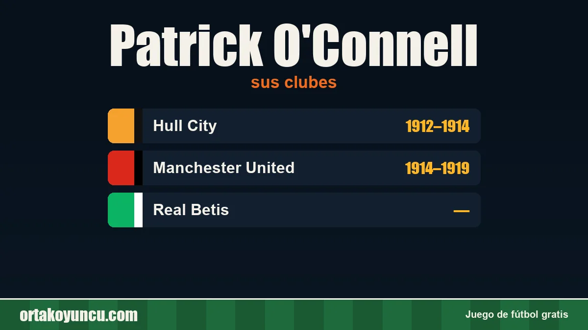 Patrick O'Connell: clubes y años