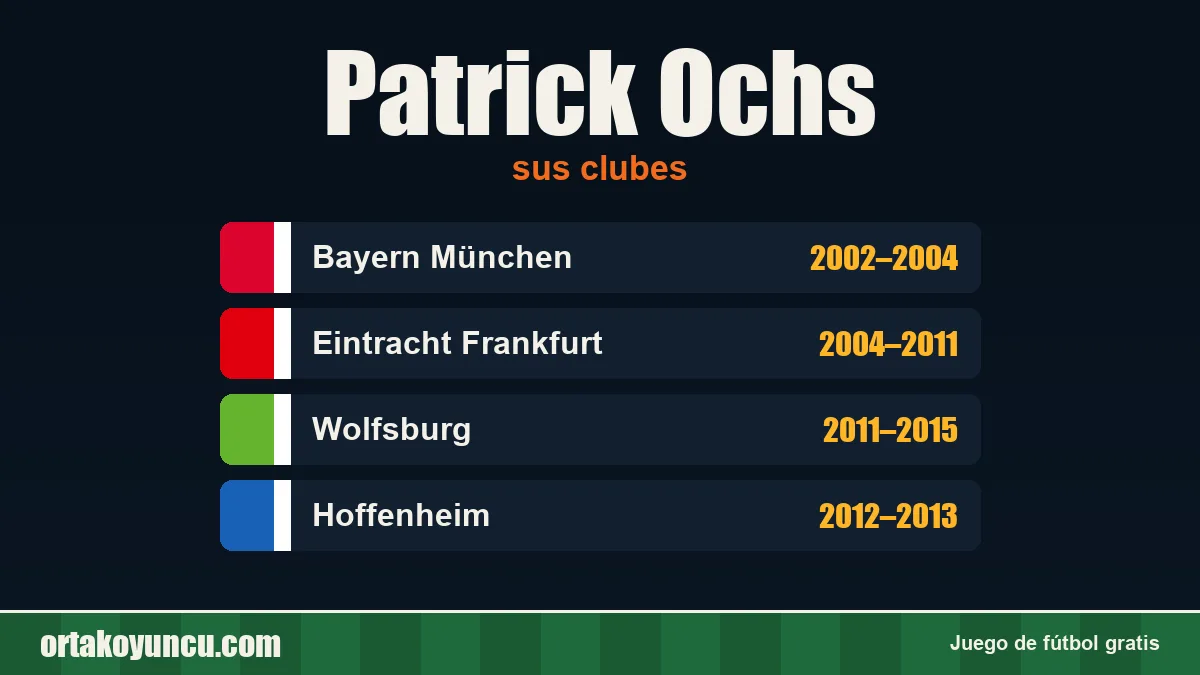 Patrick Ochs: clubes y años