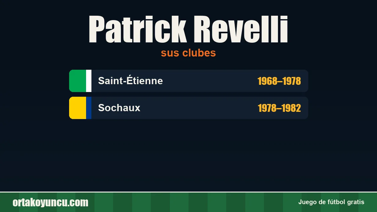 Patrick Revelli: clubes y años