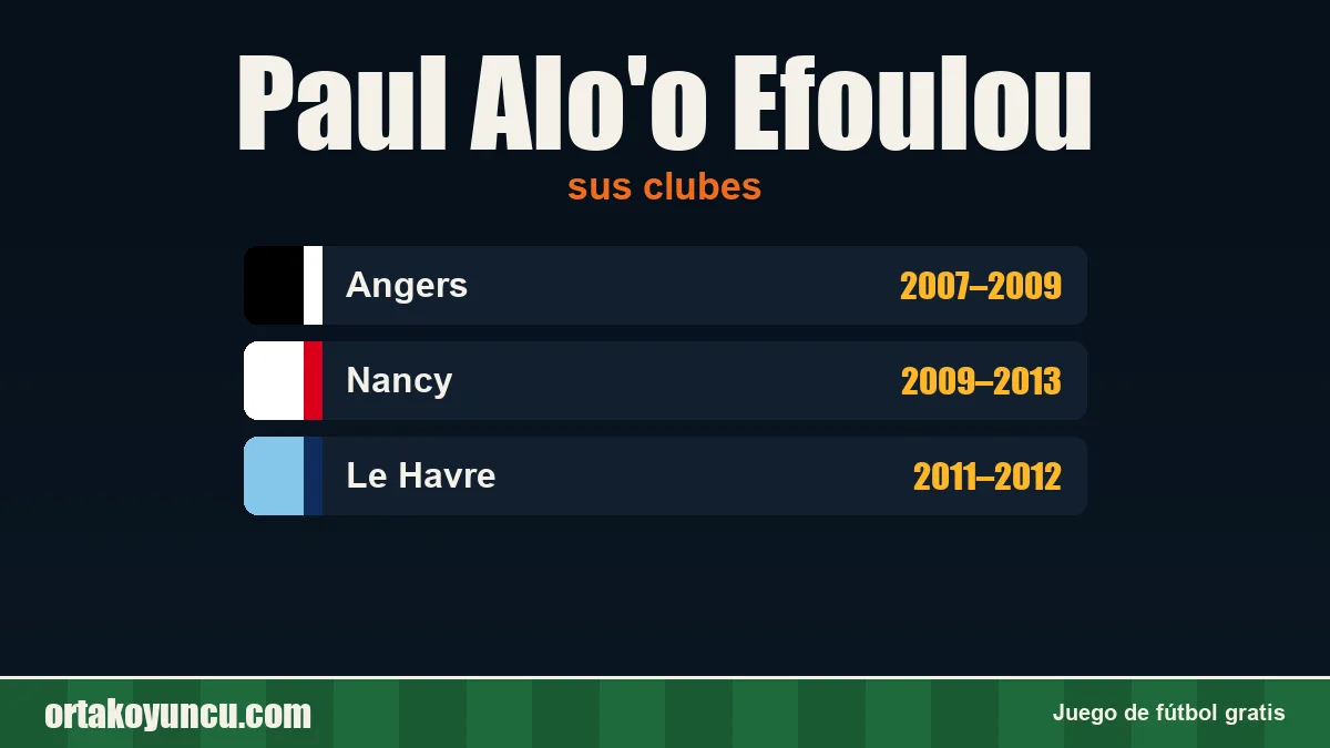 Paul Alo'o Efoulou: clubes y años