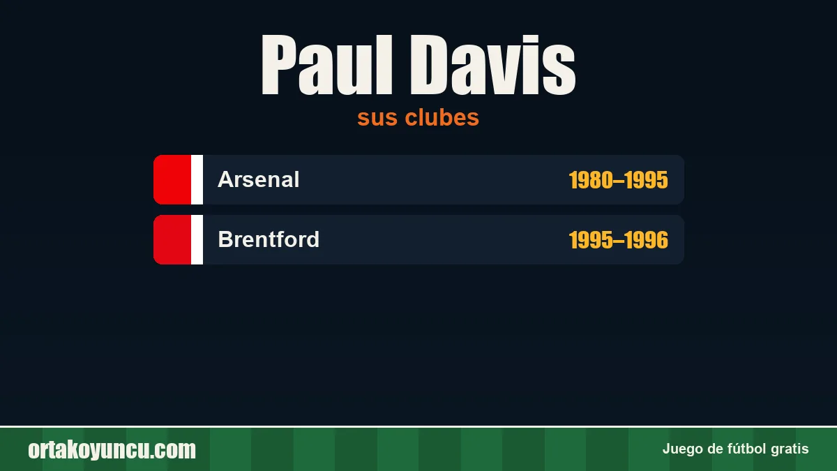 Paul Davis: clubes y años