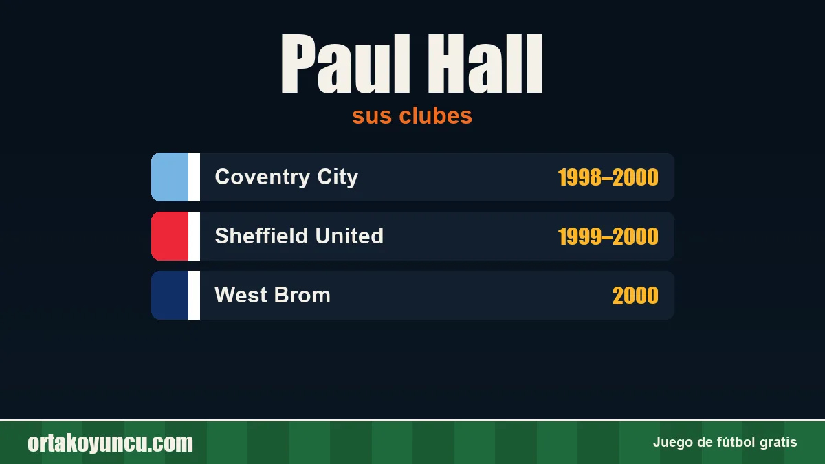 Paul Hall: clubes y años