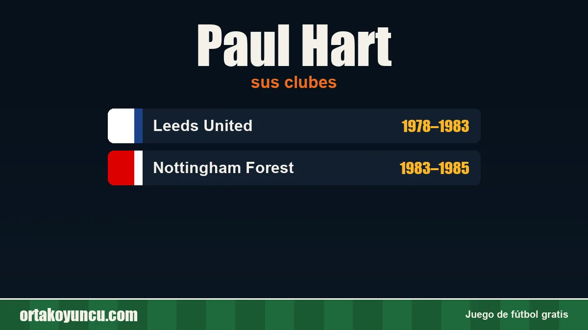 Paul Hart: clubes y años