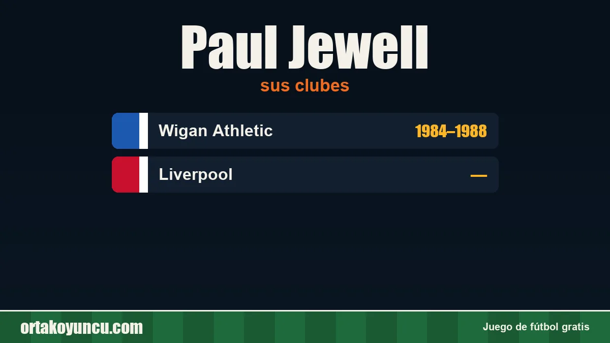 Paul Jewell: clubes y años