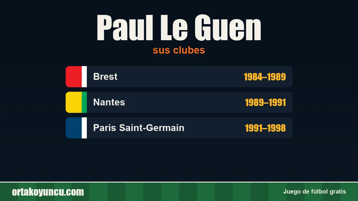 Paul Le Guen: clubes y años