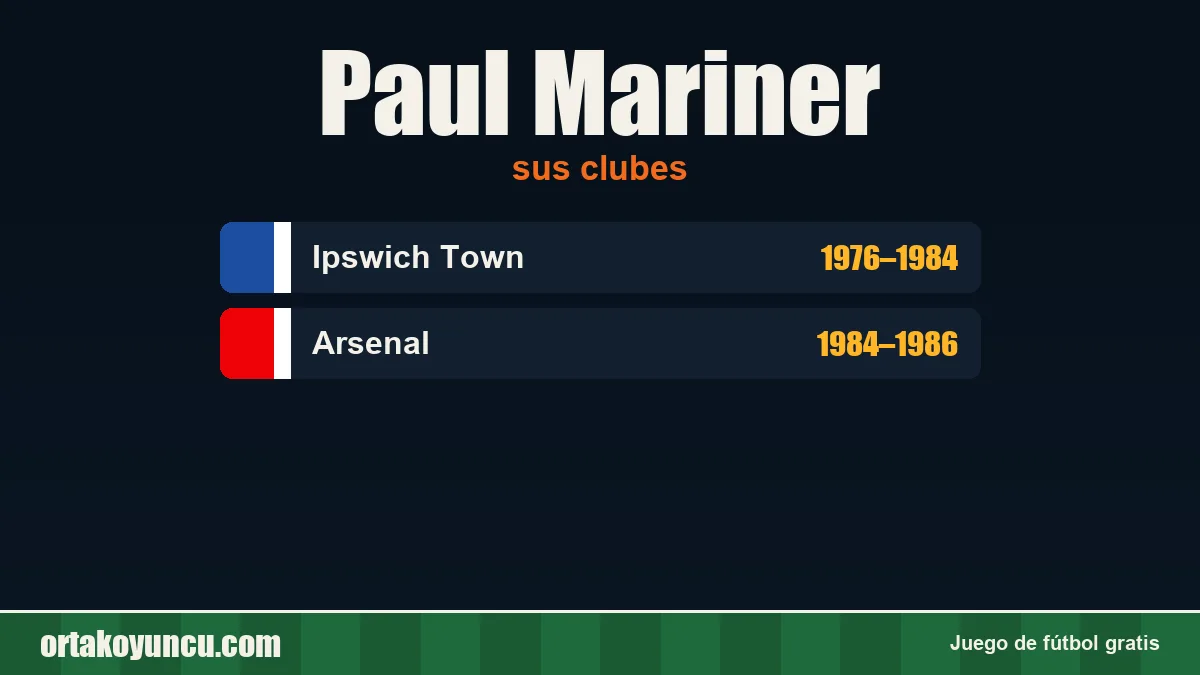 Paul Mariner: clubes y años
