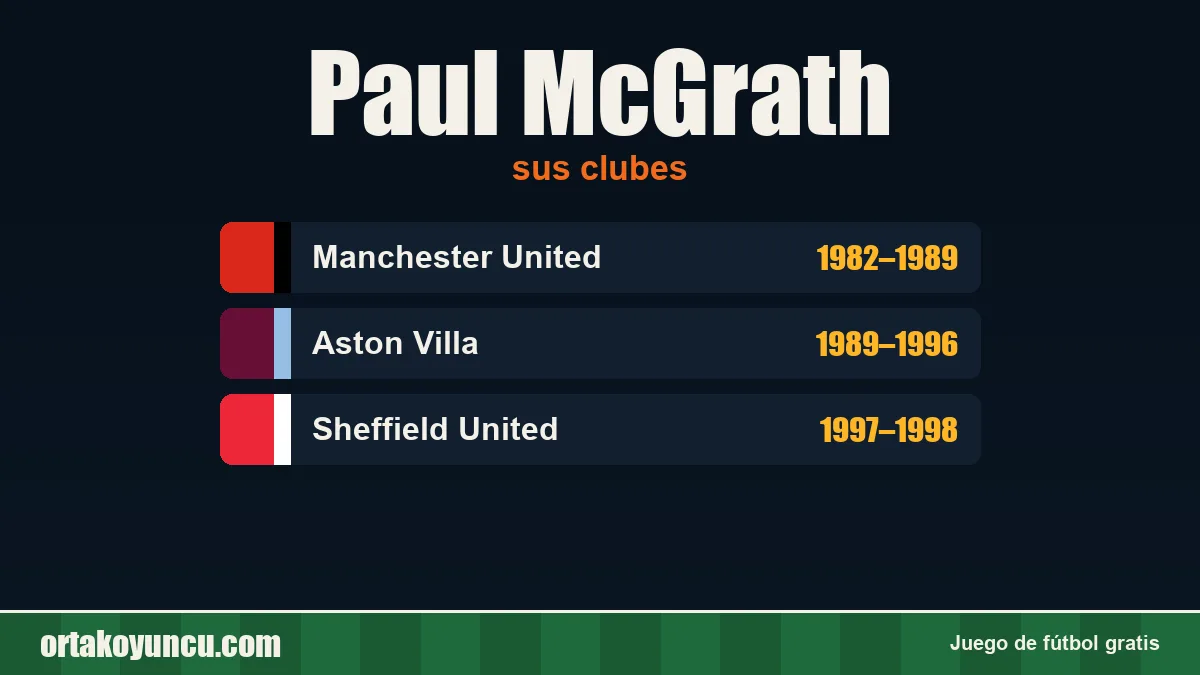 Paul McGrath: clubes y años