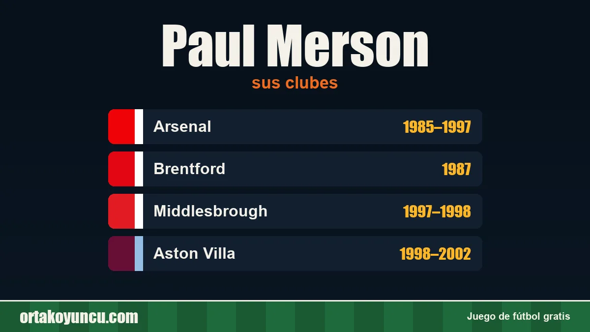Paul Merson: clubes y años