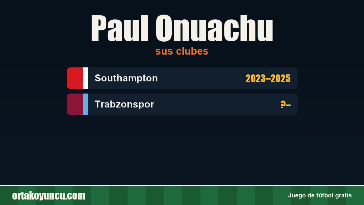 Paul Onuachu: clubes y años