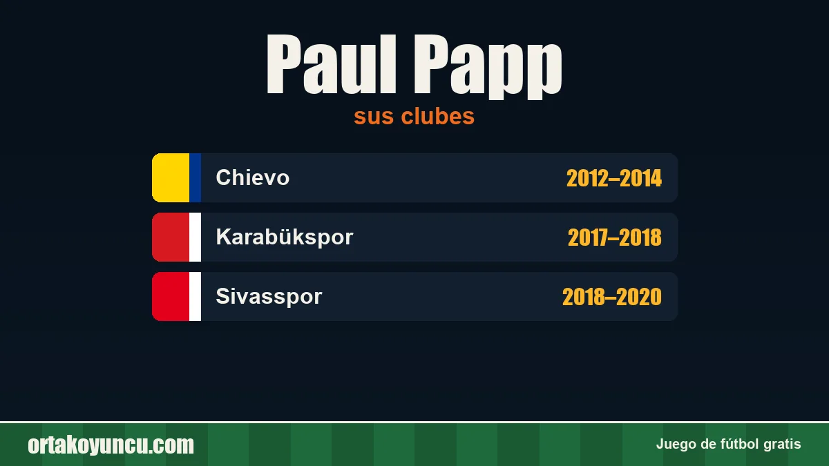 Paul Papp: clubes y años