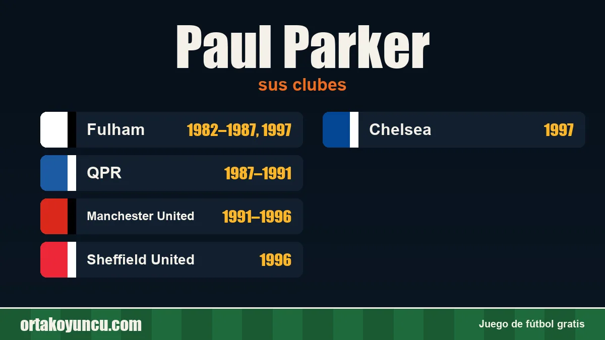 Paul Parker: clubes y años