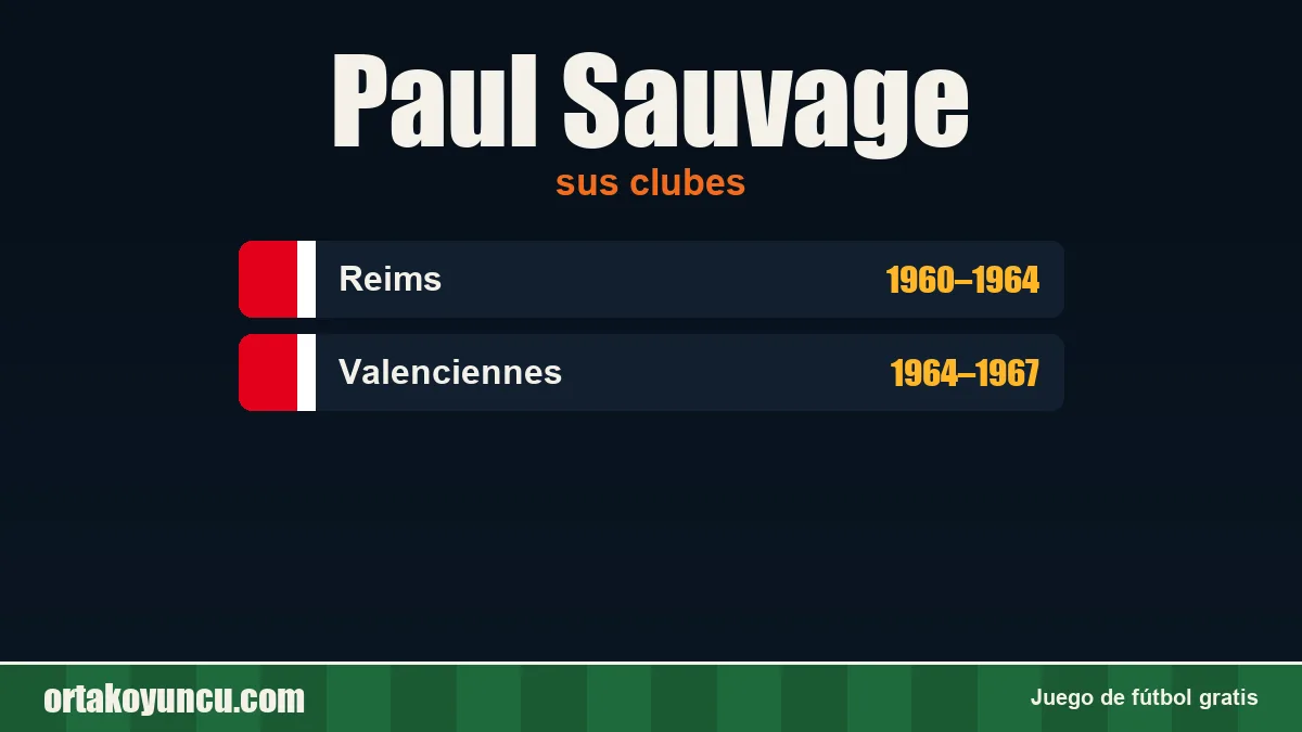 Paul Sauvage: clubes y años