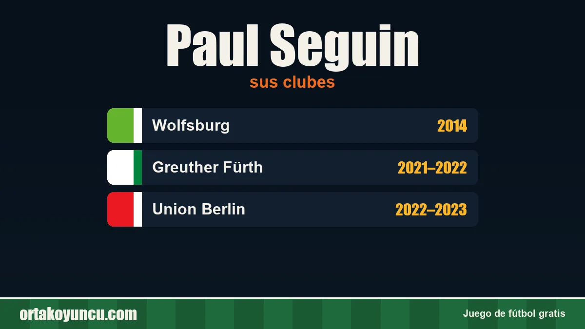 Paul Seguin: clubes y años