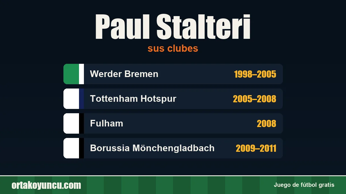 Paul Stalteri: clubes y años