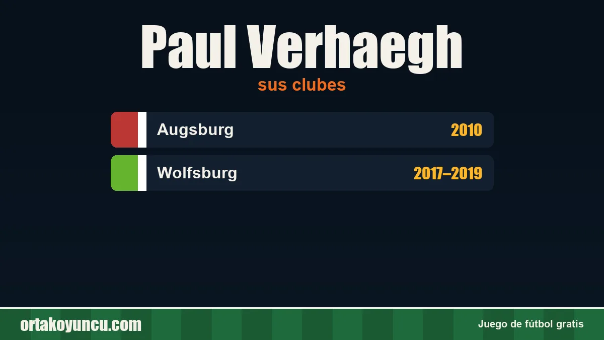 Paul Verhaegh: clubes y años