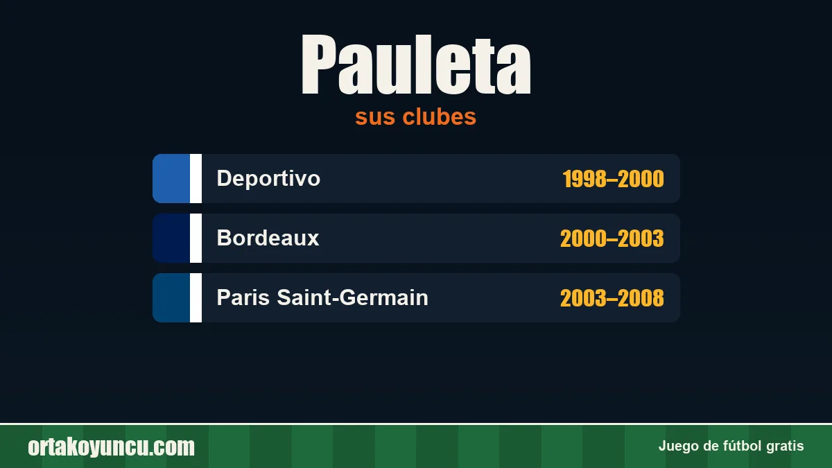 Pauleta: clubes y años