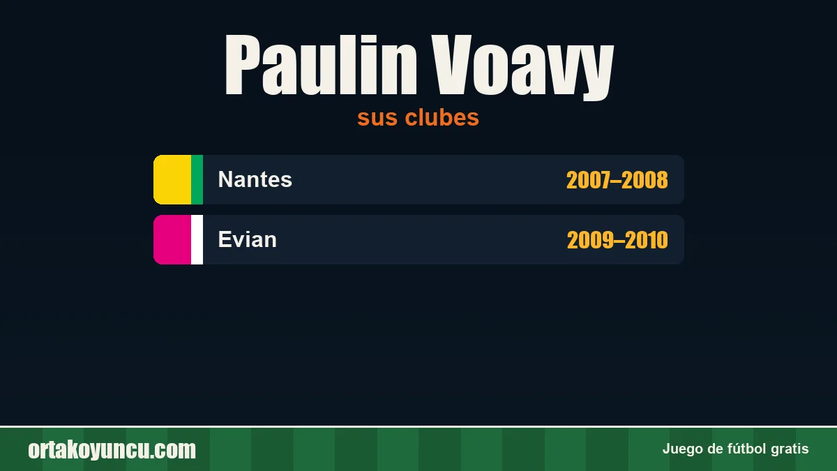 Paulin Voavy: clubes y años