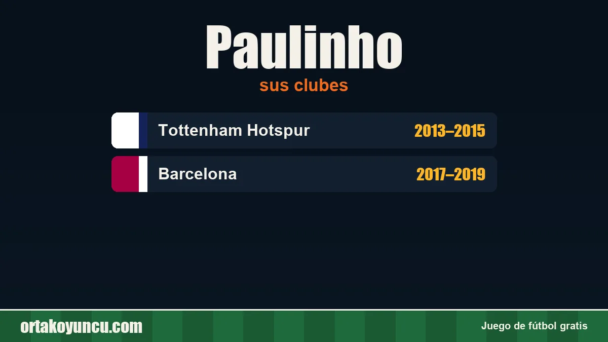 Paulinho: clubes y años