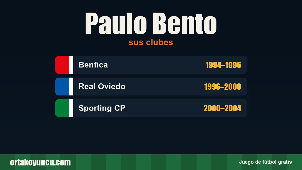 Paulo Bento: clubes y años