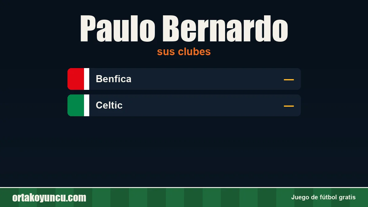 Paulo Bernardo: clubes y años