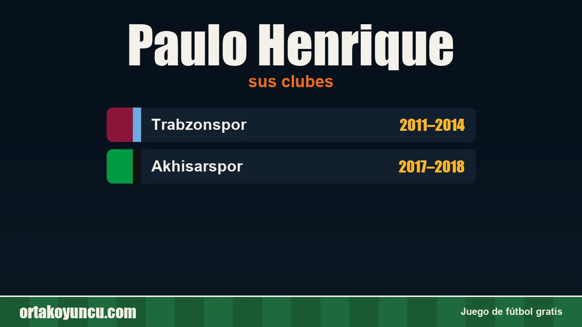 Paulo Henrique: clubes y años