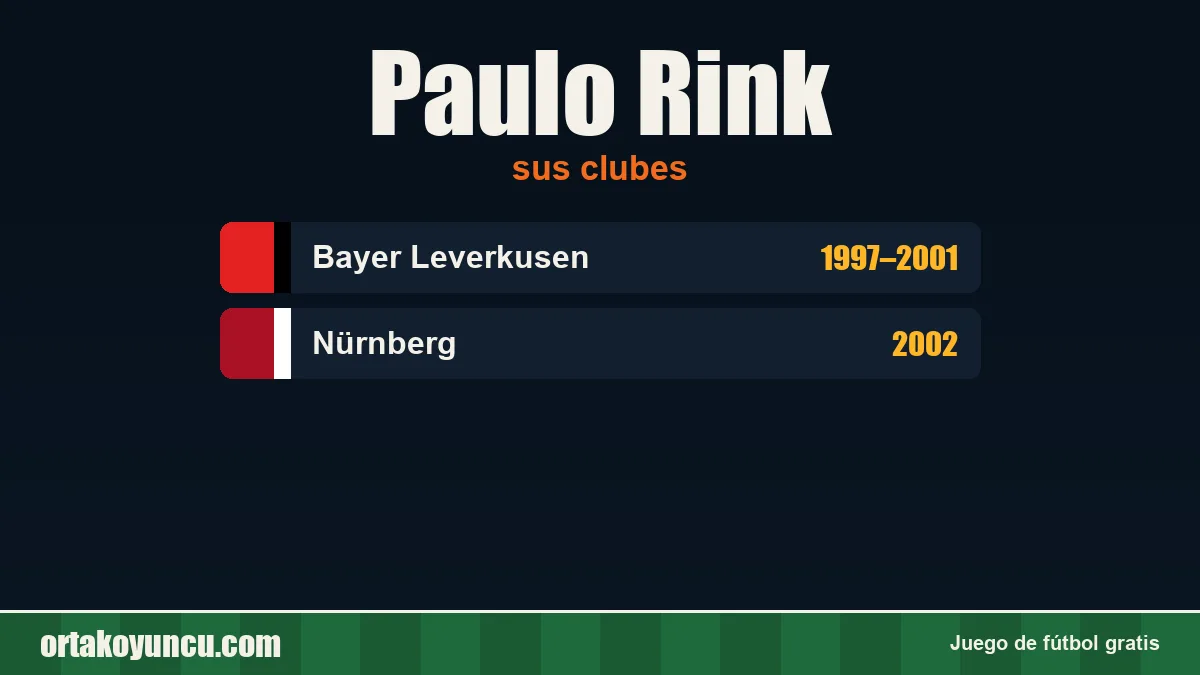 Paulo Rink: clubes y años