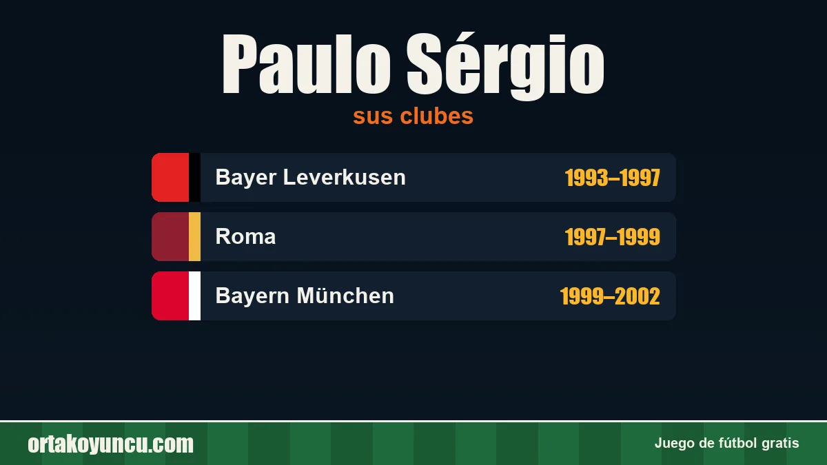 Paulo Sérgio: clubes y años