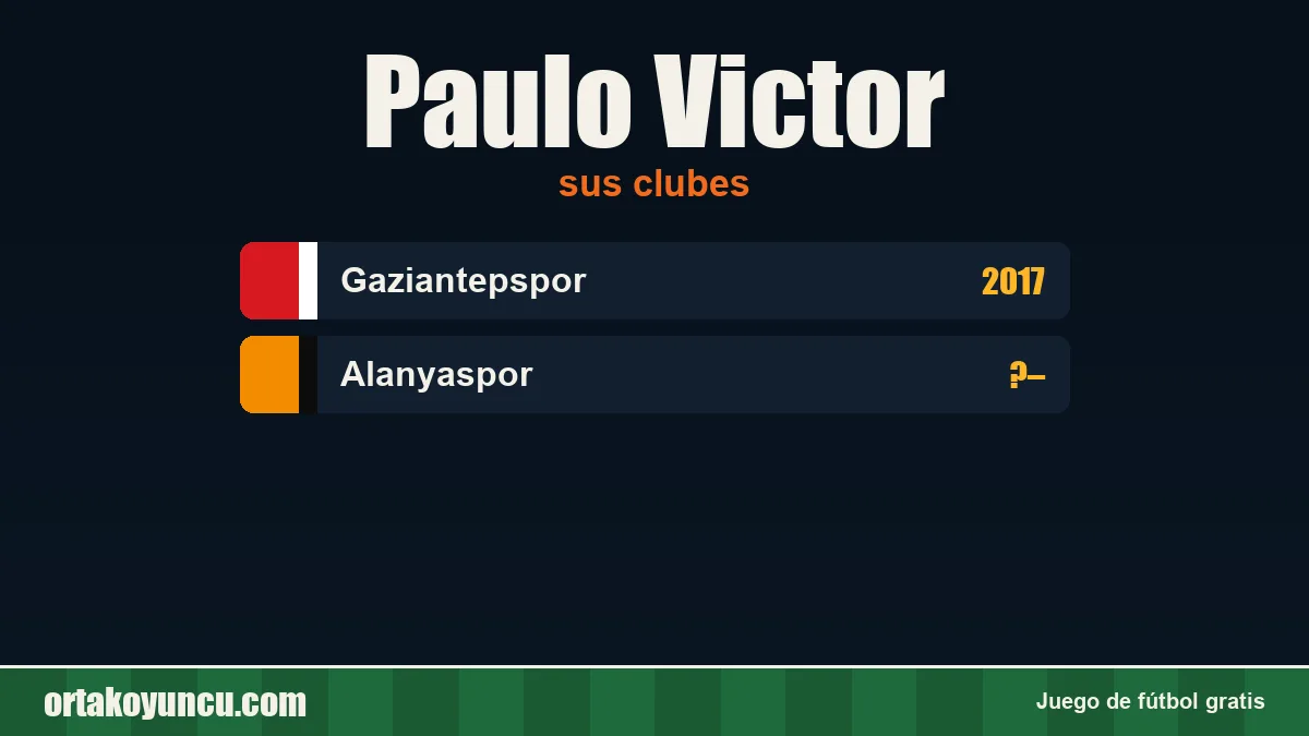Paulo Victor: clubes y años