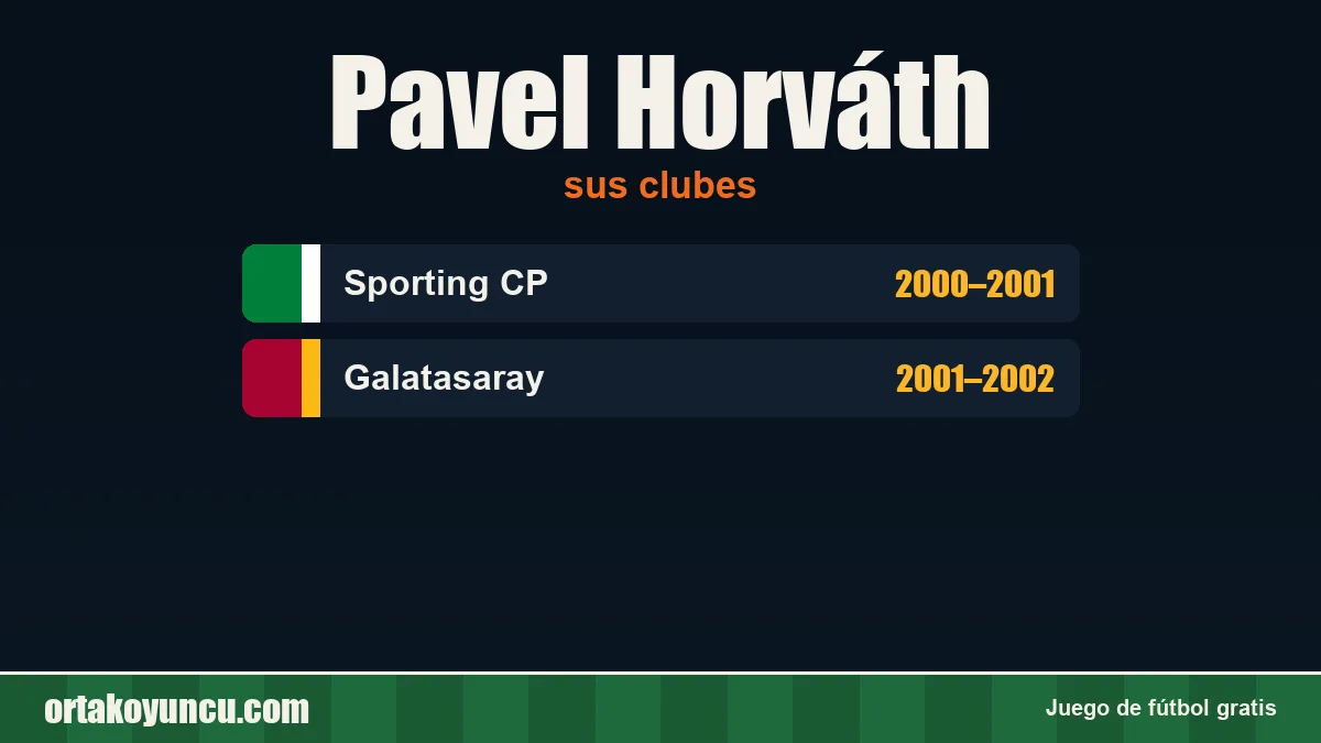 Pavel Horváth: clubes y años