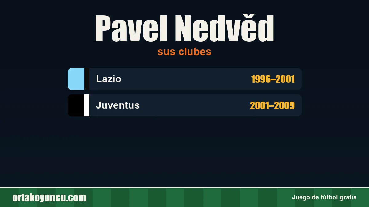 Pavel Nedvěd: clubes y años