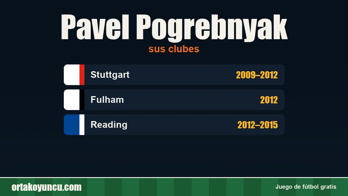 Pavel Pogrebnyak: clubes y años