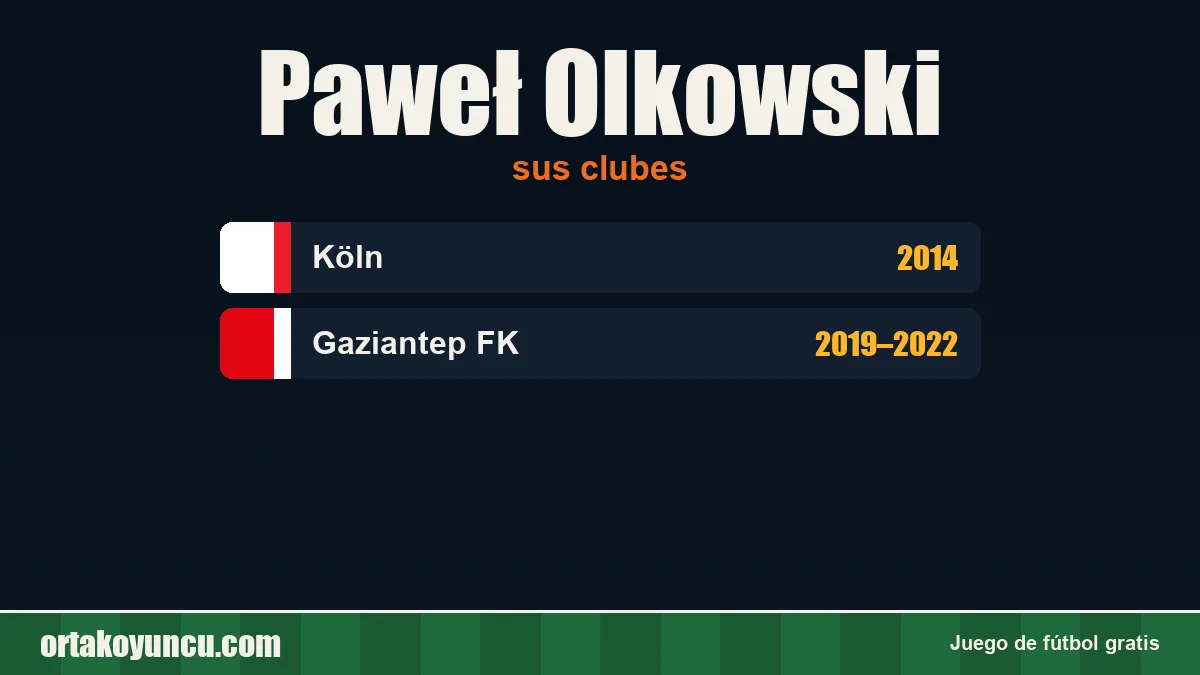 Paweł Olkowski: clubes y años