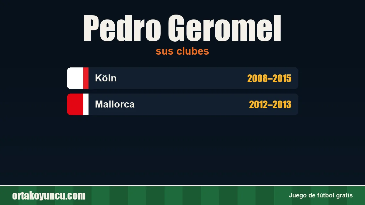 Pedro Geromel: clubes y años