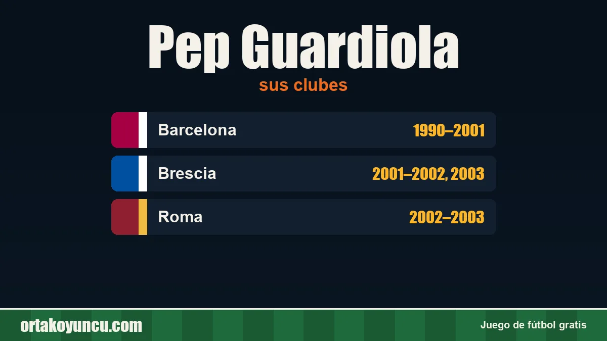 Pep Guardiola: clubes y años