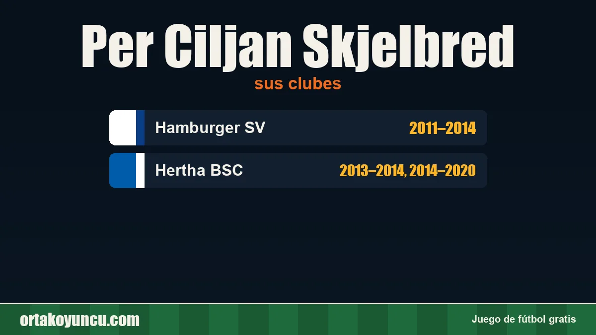 Per Ciljan Skjelbred: clubes y años