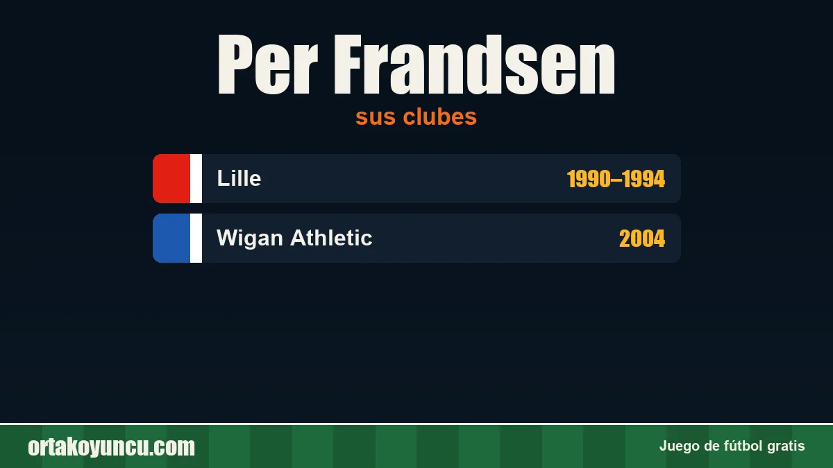 Per Frandsen: clubes y años