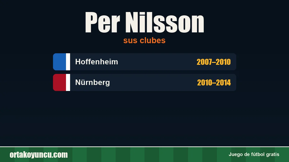 Per Nilsson: clubes y años