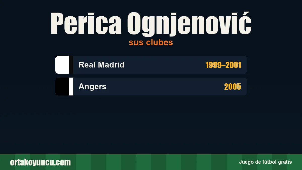 Perica Ognjenović: clubes y años