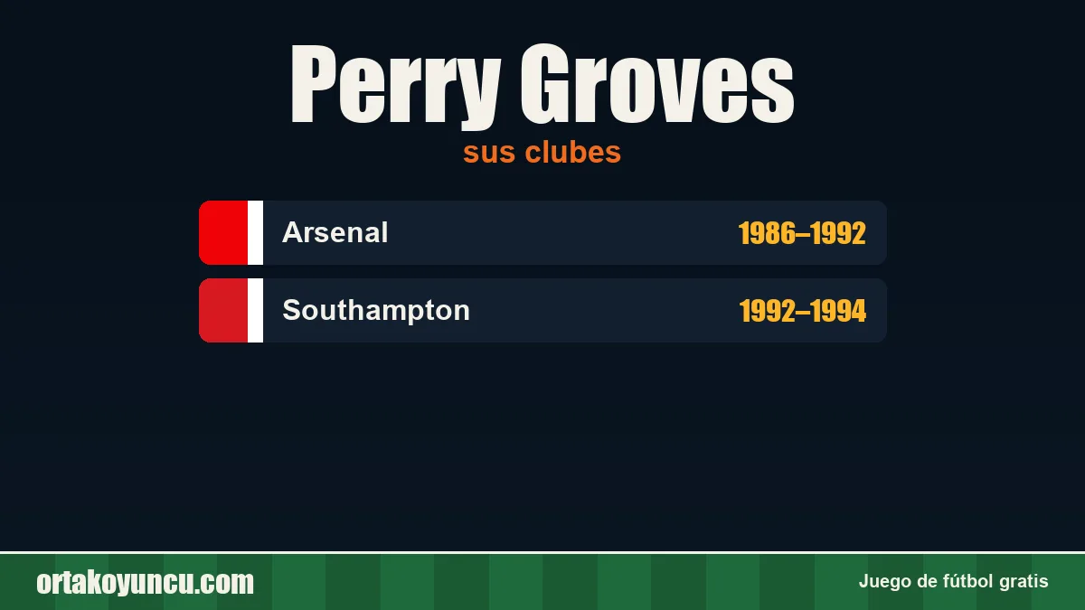 Perry Groves: clubes y años