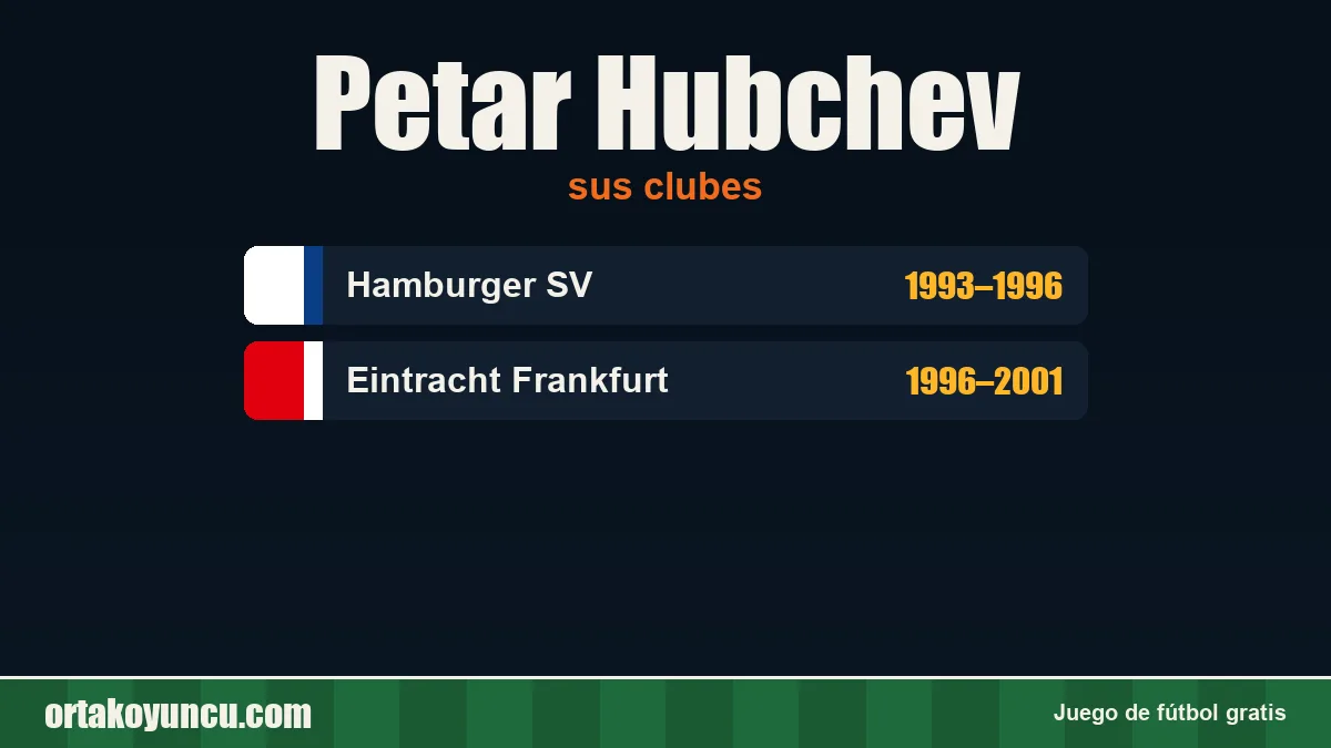 Petar Hubchev: clubes y años